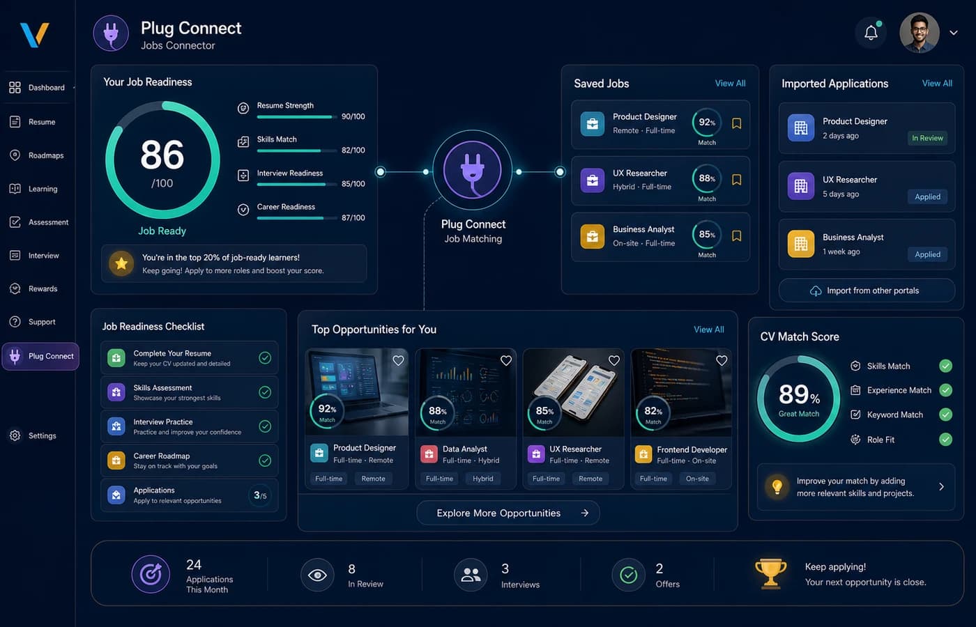 Plug Connect jobs connector linked to VowTools readiness